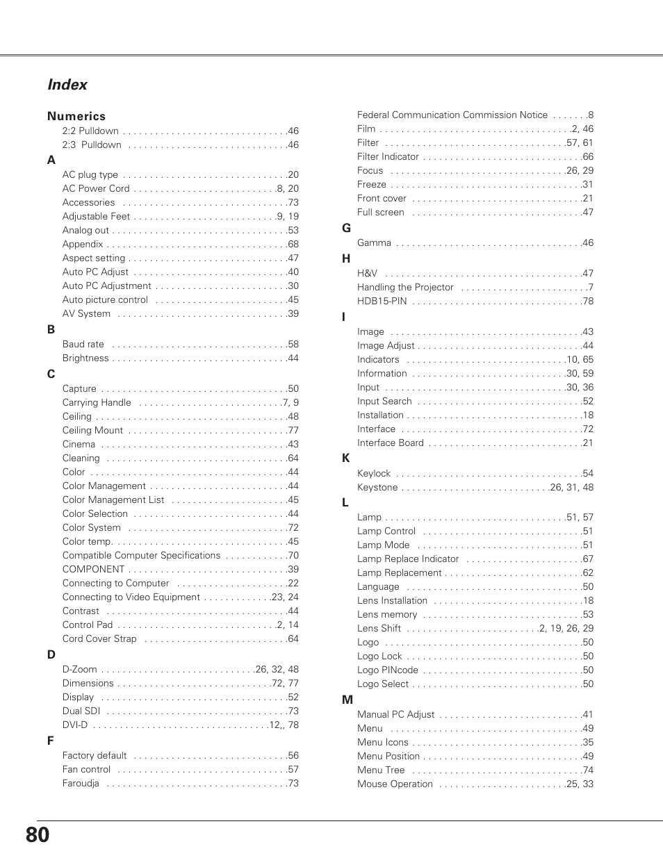 Index | Eiki LC-SX6A User Manual | Page 80 / 84