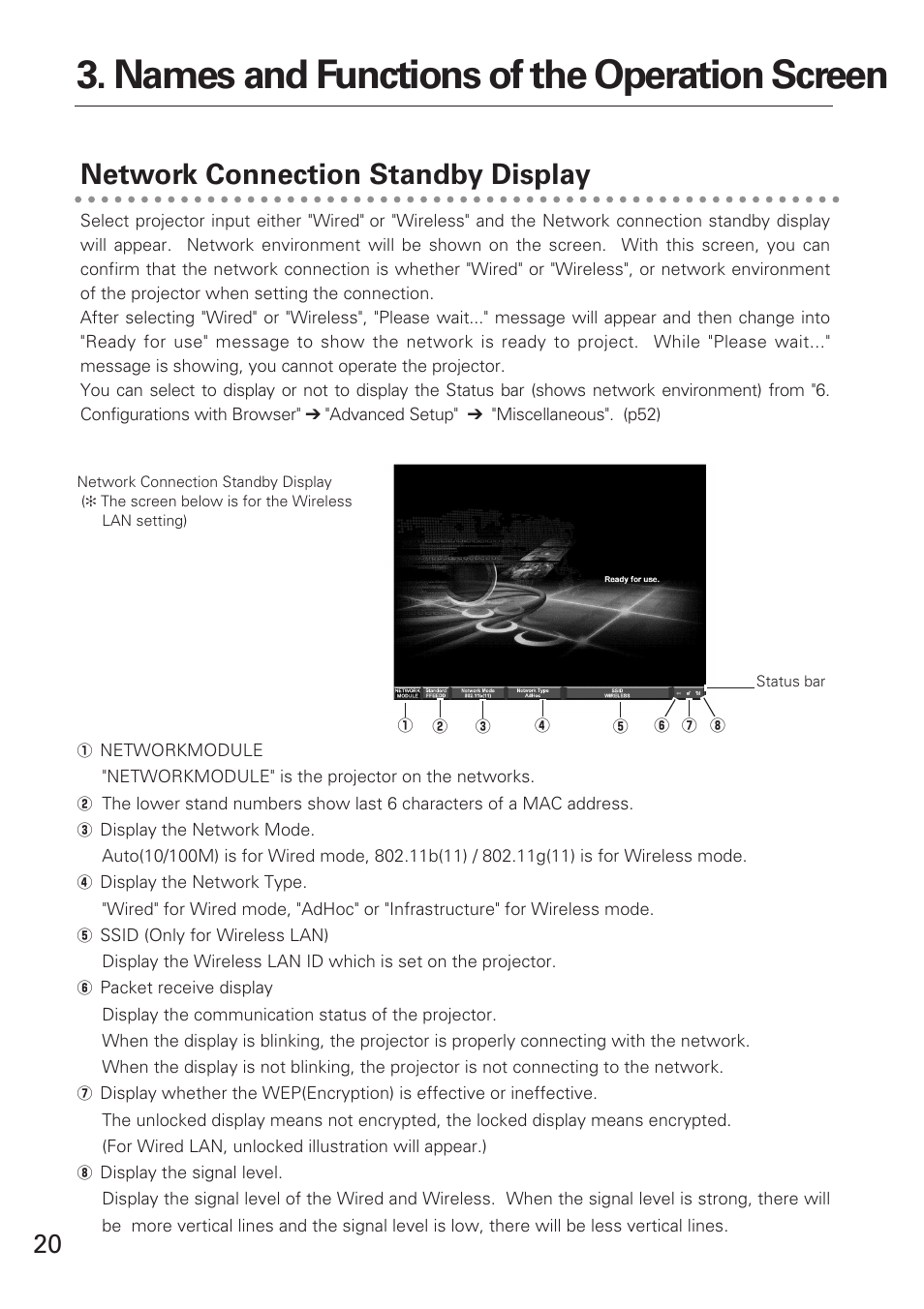 Network connection standby d, Network connection standby display, Names and functions of the operation screen | Eiki XG-705A User Manual | Page 20 / 96