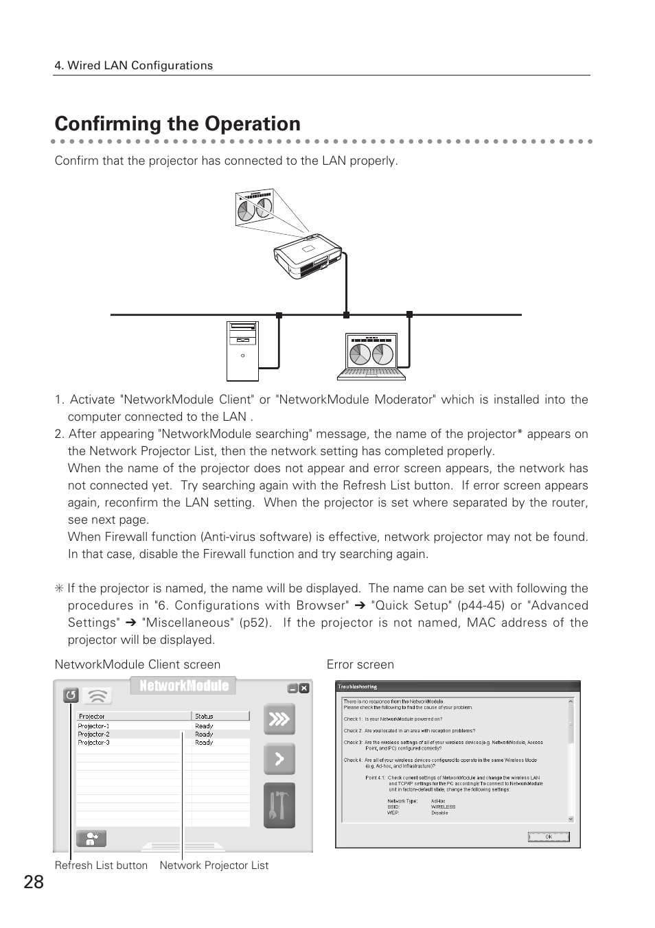 Confirming the operation | Eiki XG-705A User Manual | Page 28 / 96