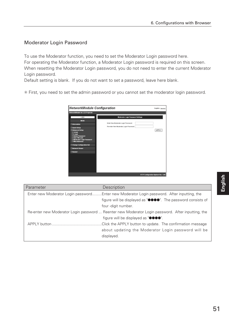 Moderator login password | Eiki XG-705A User Manual | Page 51 / 96