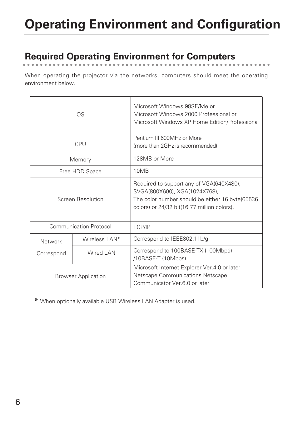 Operating environment and co, Required operating environme, Operating environment and configuration | Required operating environment for computers | Eiki XG-705A User Manual | Page 6 / 96
