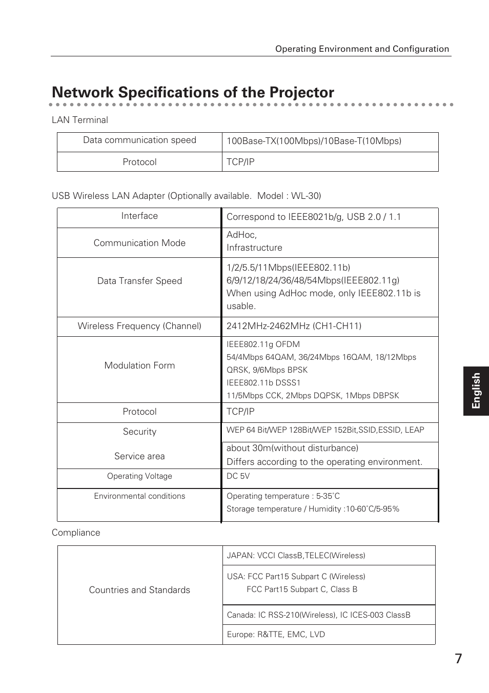 Network specifications of th, Network specifications of the projector | Eiki XG-705A User Manual | Page 7 / 96