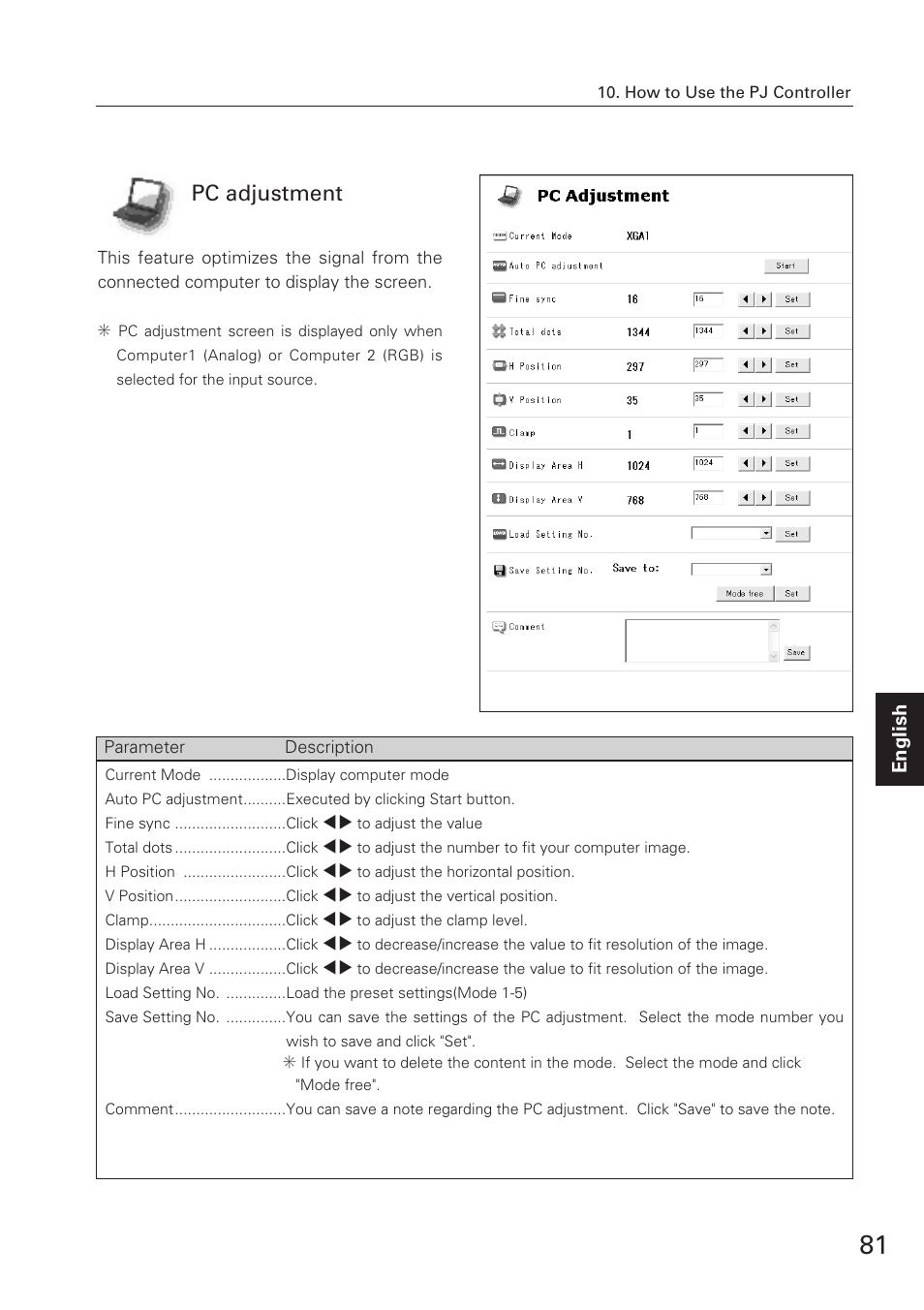 Pc adjustment | Eiki XG-705A User Manual | Page 81 / 96