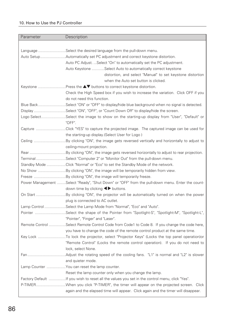 Eiki XG-705A User Manual | Page 86 / 96