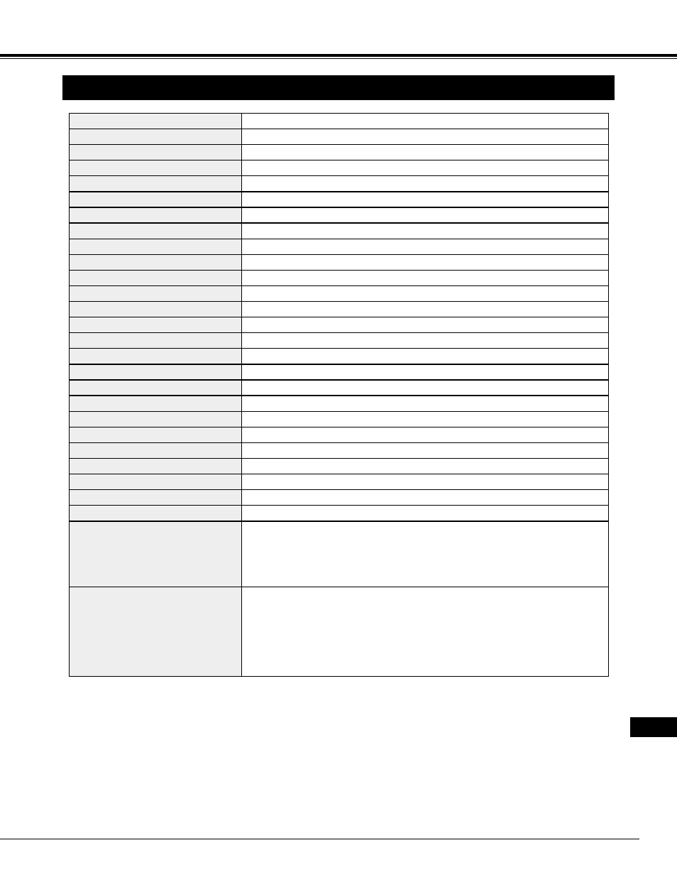 Specifications techniques, Annexe | Eiki LC-NB2W User Manual | Page 113 / 191