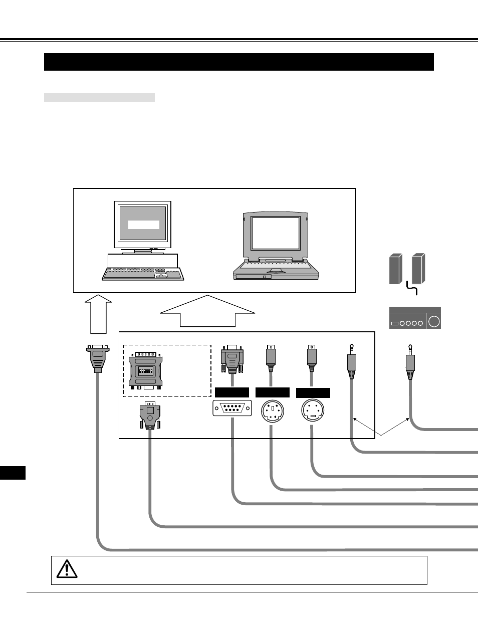 Connecting to the computer, Connecting the projector | Eiki LC-NB2W User Manual | Page 12 / 191