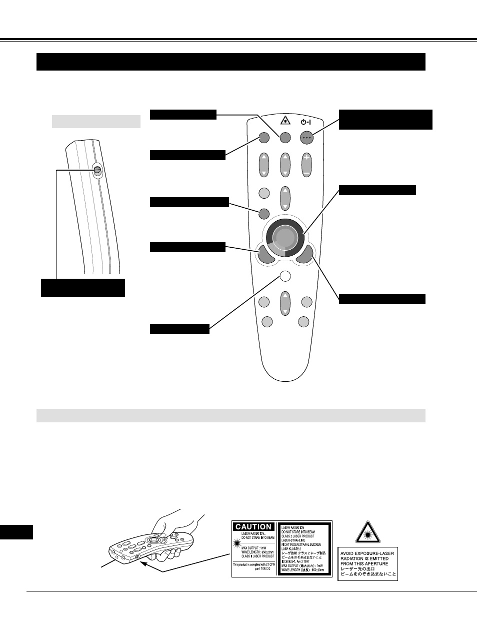 14 operazioni preliminari, Uso del telecomando, Funzione puntatore laser lato sinistro | Eiki LC-NB2W User Manual | Page 128 / 191