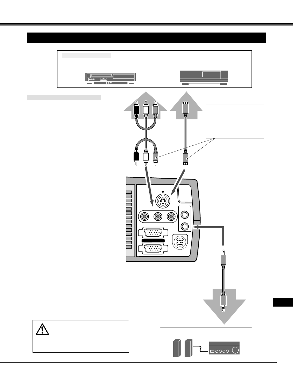 Anschluss von videogeräten, Anschluss des projektors | Eiki LC-NB2W User Manual | Page 49 / 191