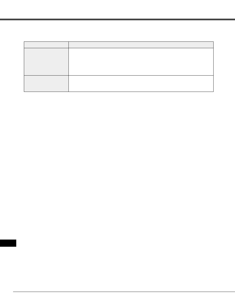 Anhang, Problem: mögliche lösung | Eiki LC-NB2W User Manual | Page 74 / 191