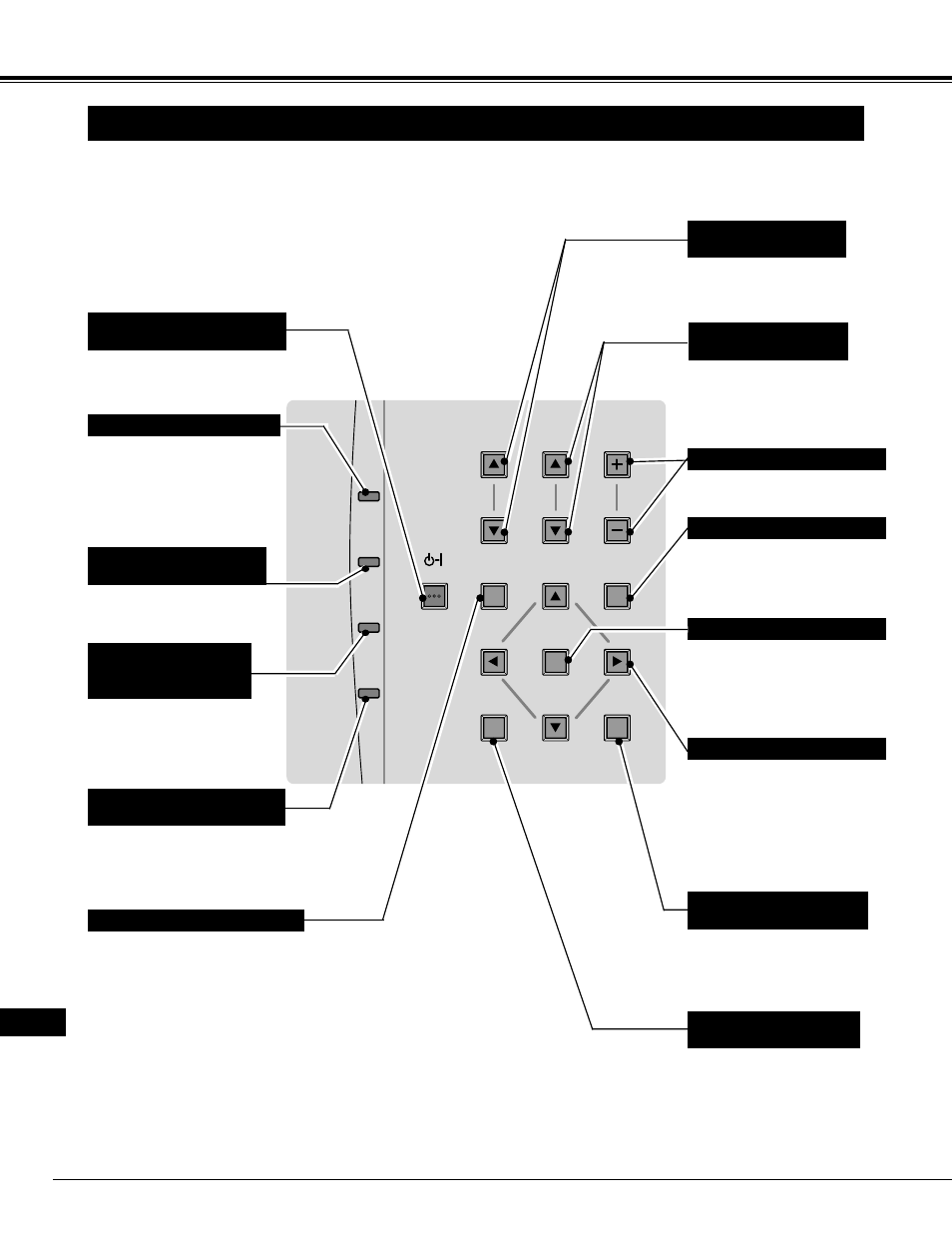 Commandes et temoins sur le projecteur, Avant d’utiliser l’appareil | Eiki LC-NB2W User Manual | Page 92 / 191