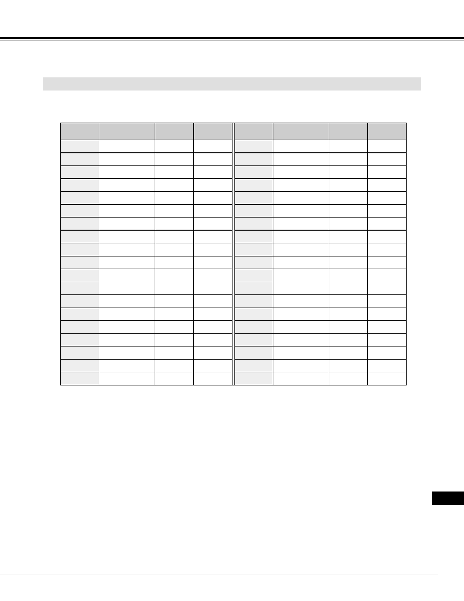 Eiki LC-NB2W User Manual | Page 99 / 191