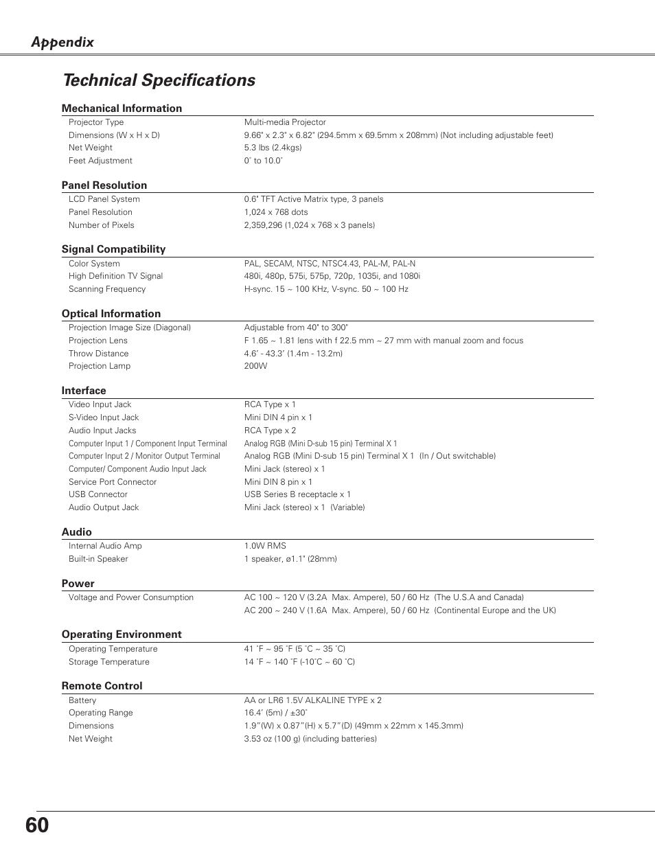 Technical specifications, Appendix | Eiki LC-XB23C User Manual | Page 60 / 64