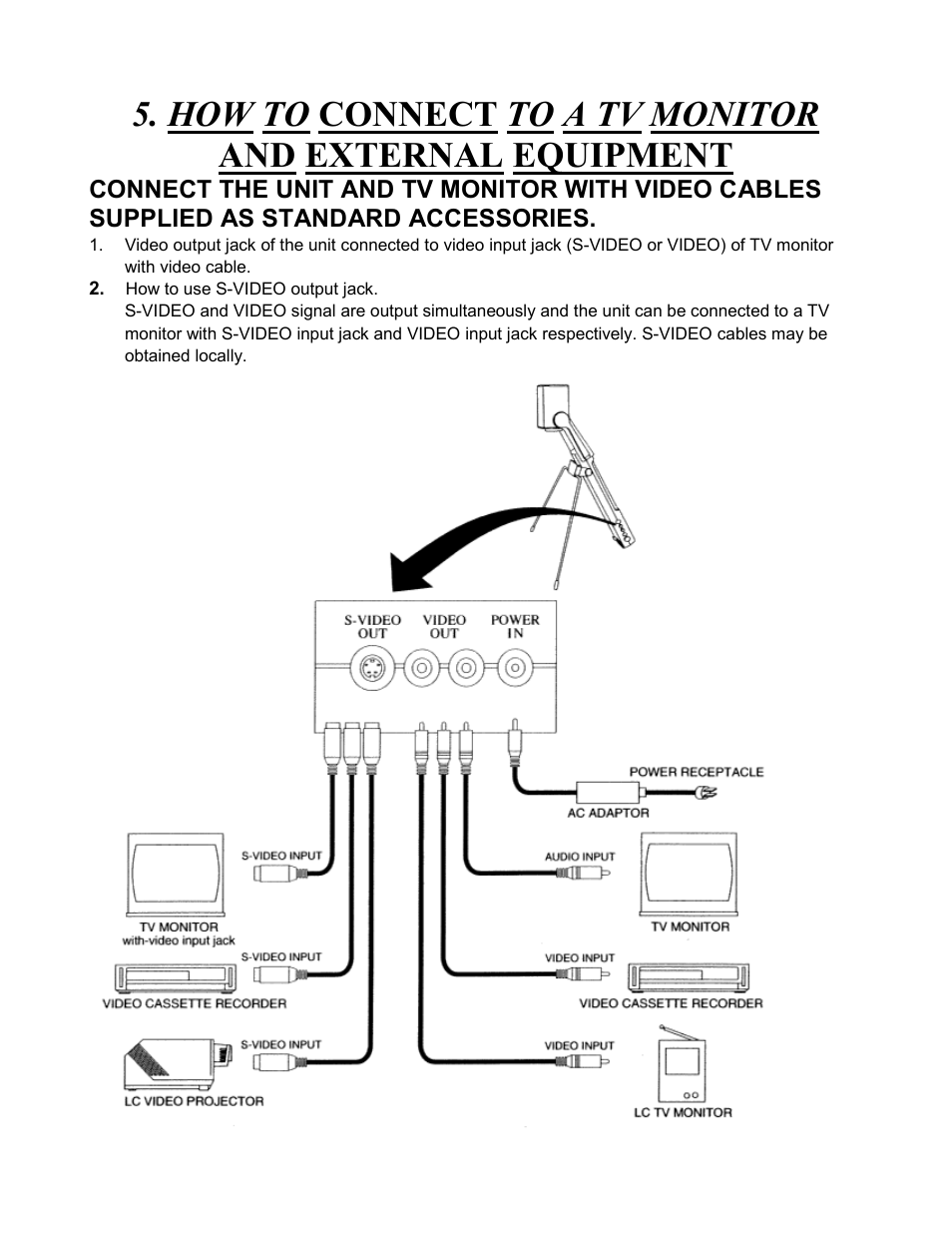 Eiki Visual System Presenter V-2500 User Manual | Page 11 / 16
