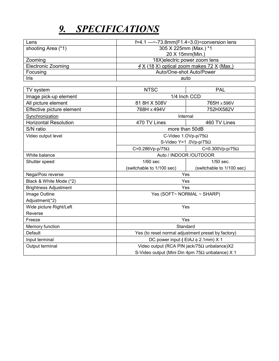 Specifications | Eiki Visual System Presenter V-2500 User Manual | Page 14 / 16