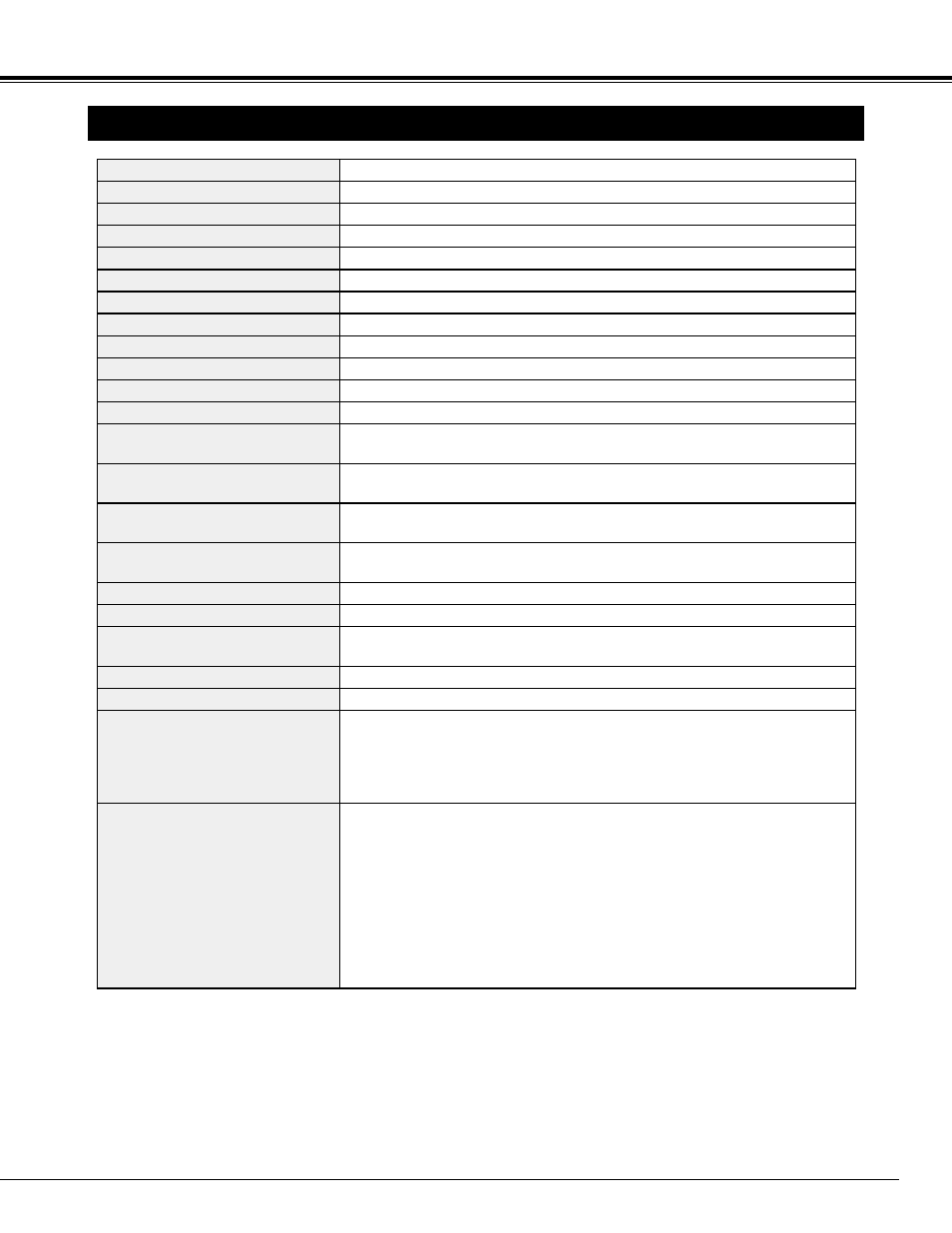 Technical specifications, Appendix | Eiki LC-X5 User Manual | Page 49 / 52