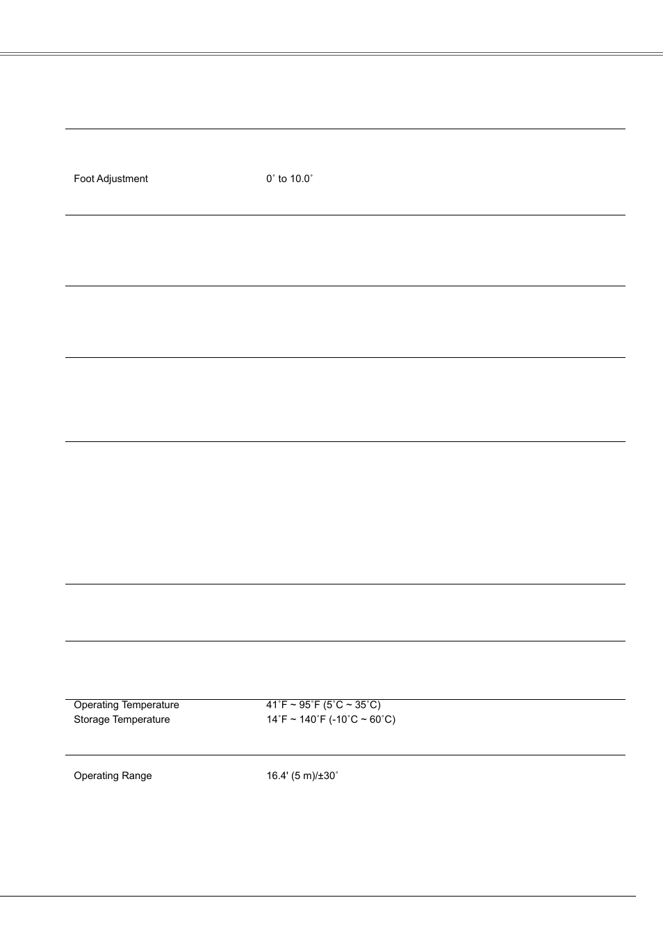 Technical specifications, Appendix | Eiki LC-XB21B User Manual | Page 63 / 68