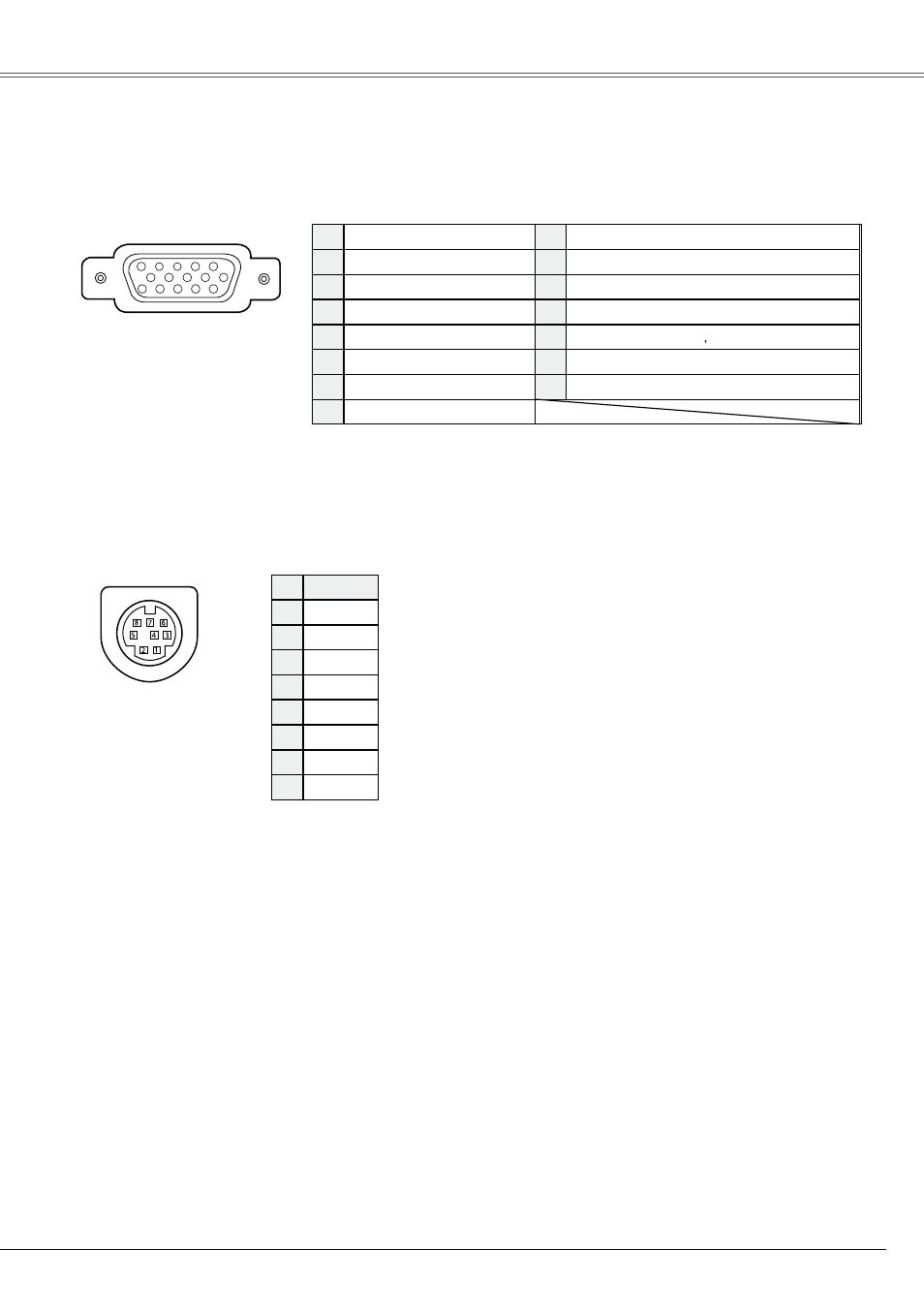 Configurations of terminals, Appendix | Eiki LC-XB21B User Manual | Page 65 / 68