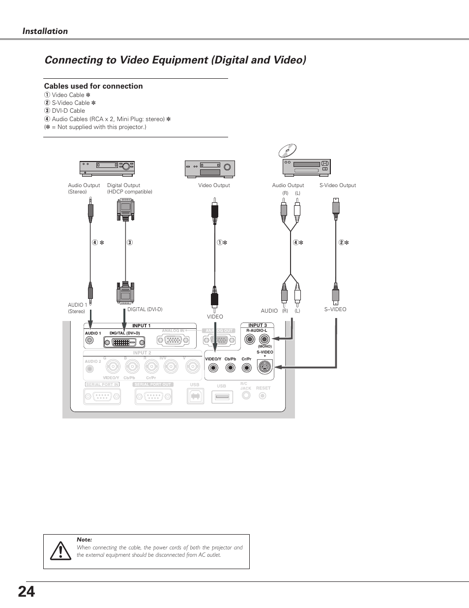 Connecting to video equipmen, Connecting to video equipment, Connecting to video equipment (digital and video) | Installation | Eiki LC-X6 User Manual | Page 24 / 84