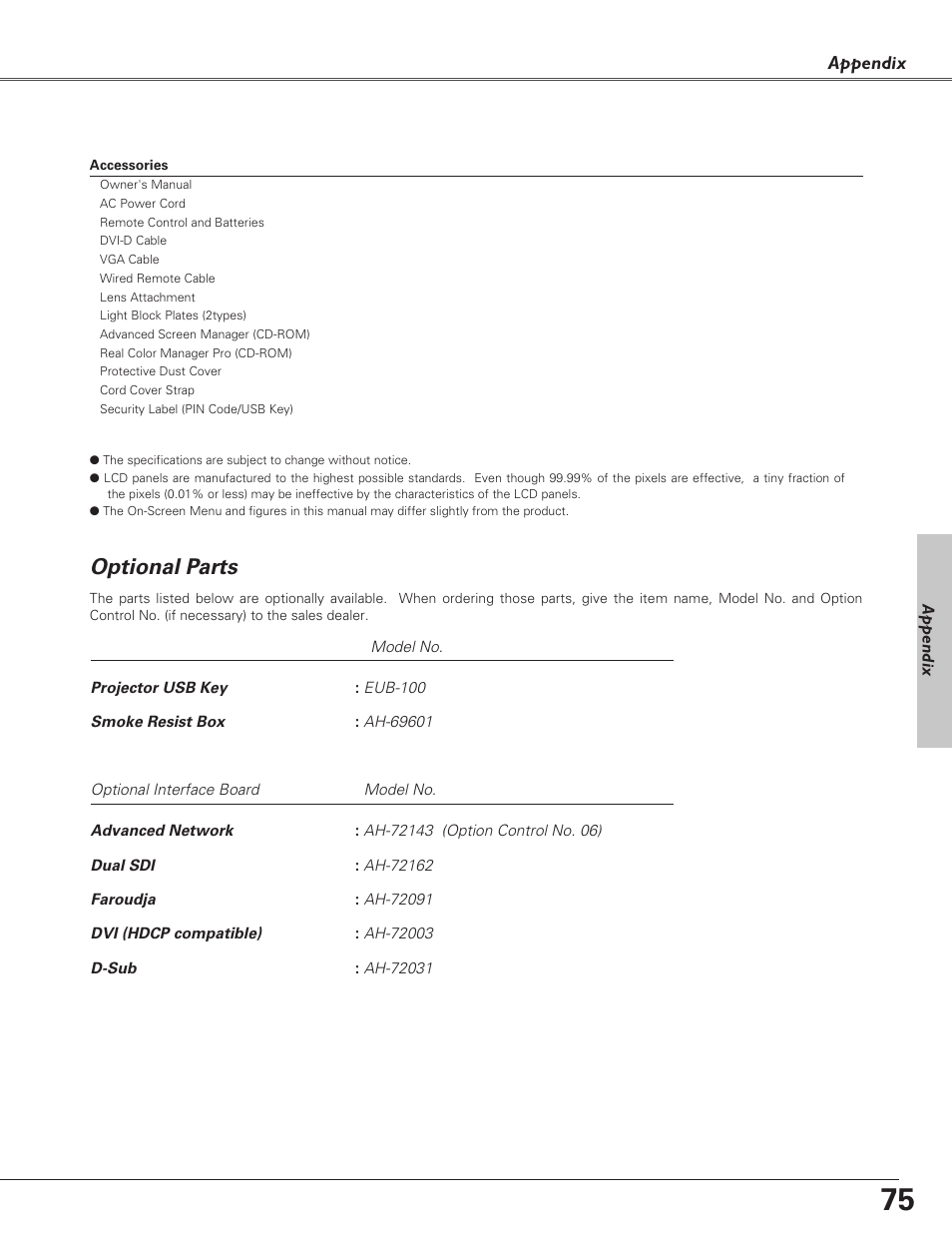 Optional parts, Appendix | Eiki LC-X6 User Manual | Page 75 / 84