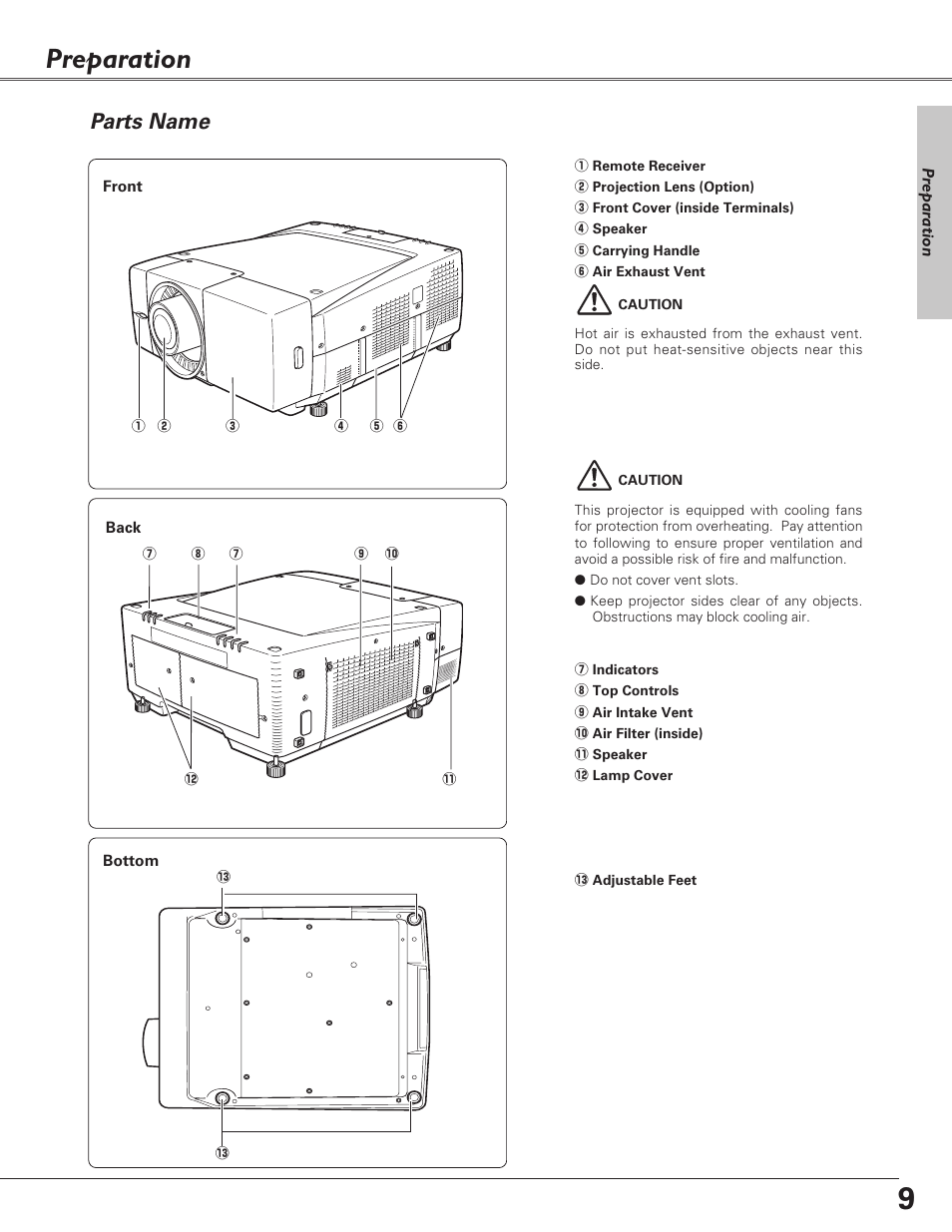 Preparation, Parts name | Eiki LC-X6 User Manual | Page 9 / 84
