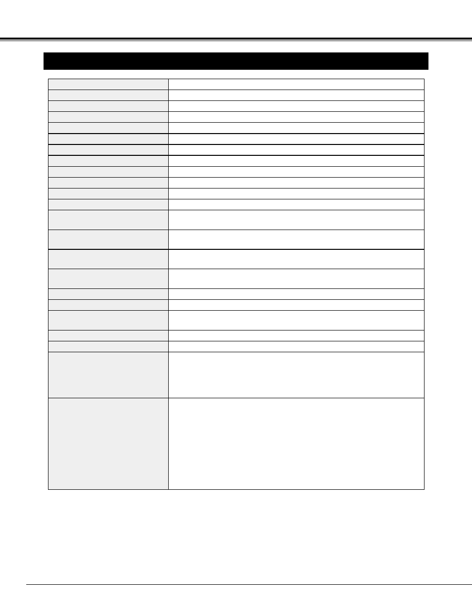 Technical specifications, Appendix | Eiki LC-X4L User Manual | Page 48 / 52