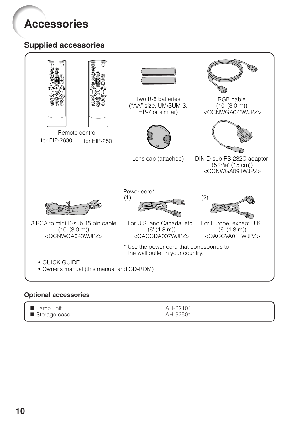 Accessories, Supplied accessories | Eiki EIP-250 User Manual | Page 12 / 70