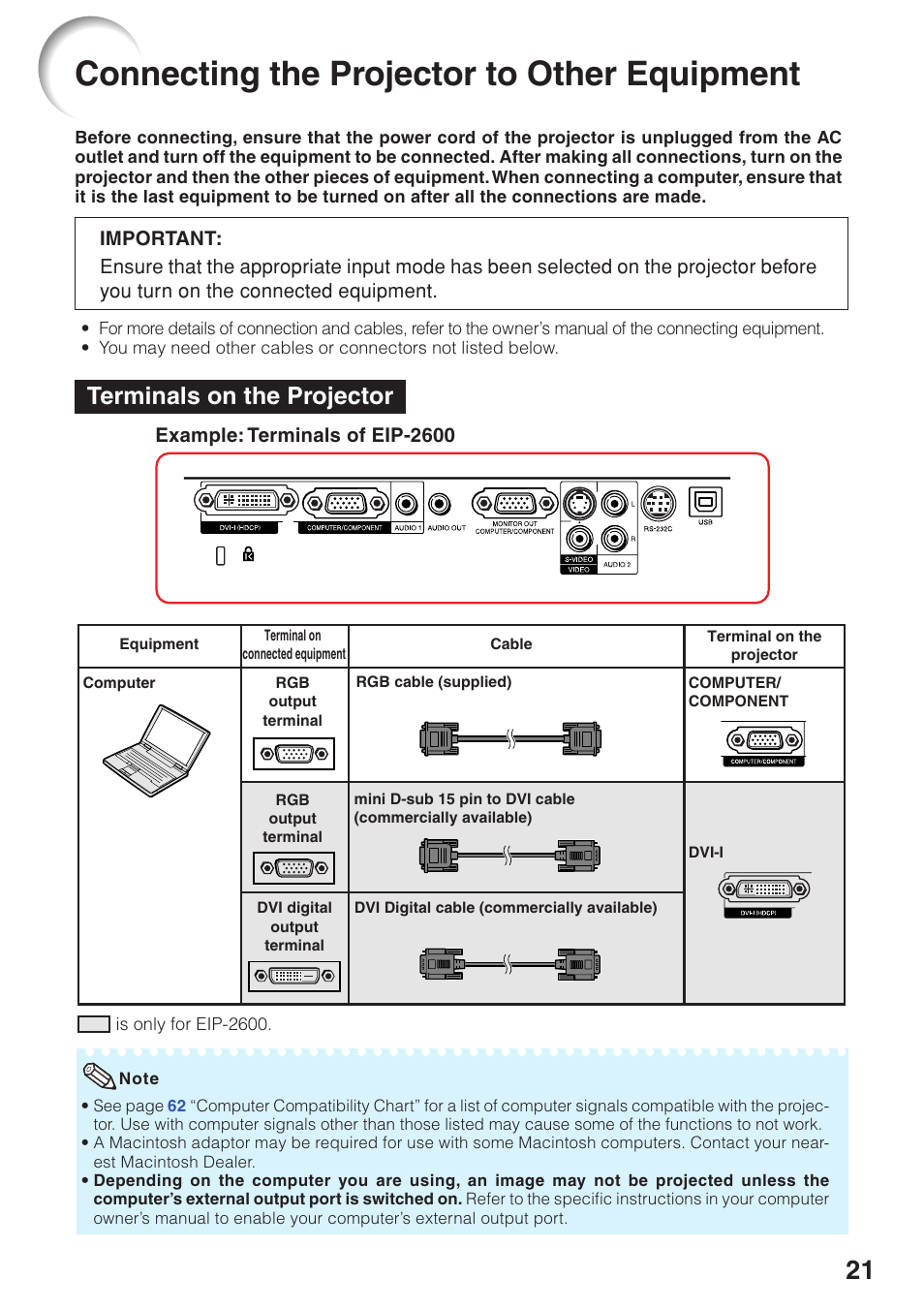 Connections, Connecting the projector to other equipment, Connecting the projector to | Other equipment, Terminals on the projector | Eiki EIP-250 User Manual | Page 23 / 70