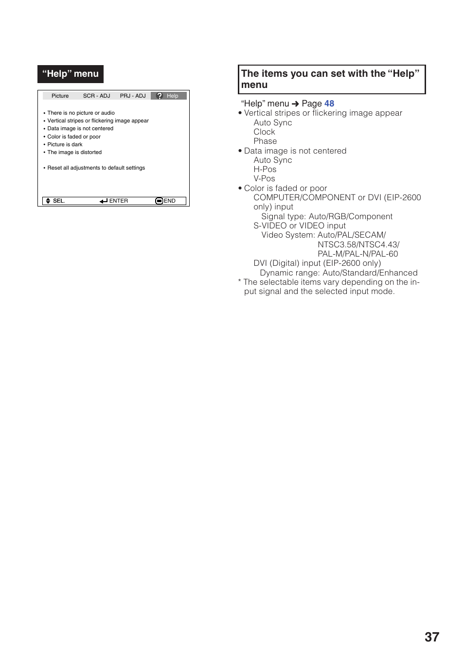 The items you can set with the “help” menu, Help” menu | Eiki EIP-250 User Manual | Page 39 / 70