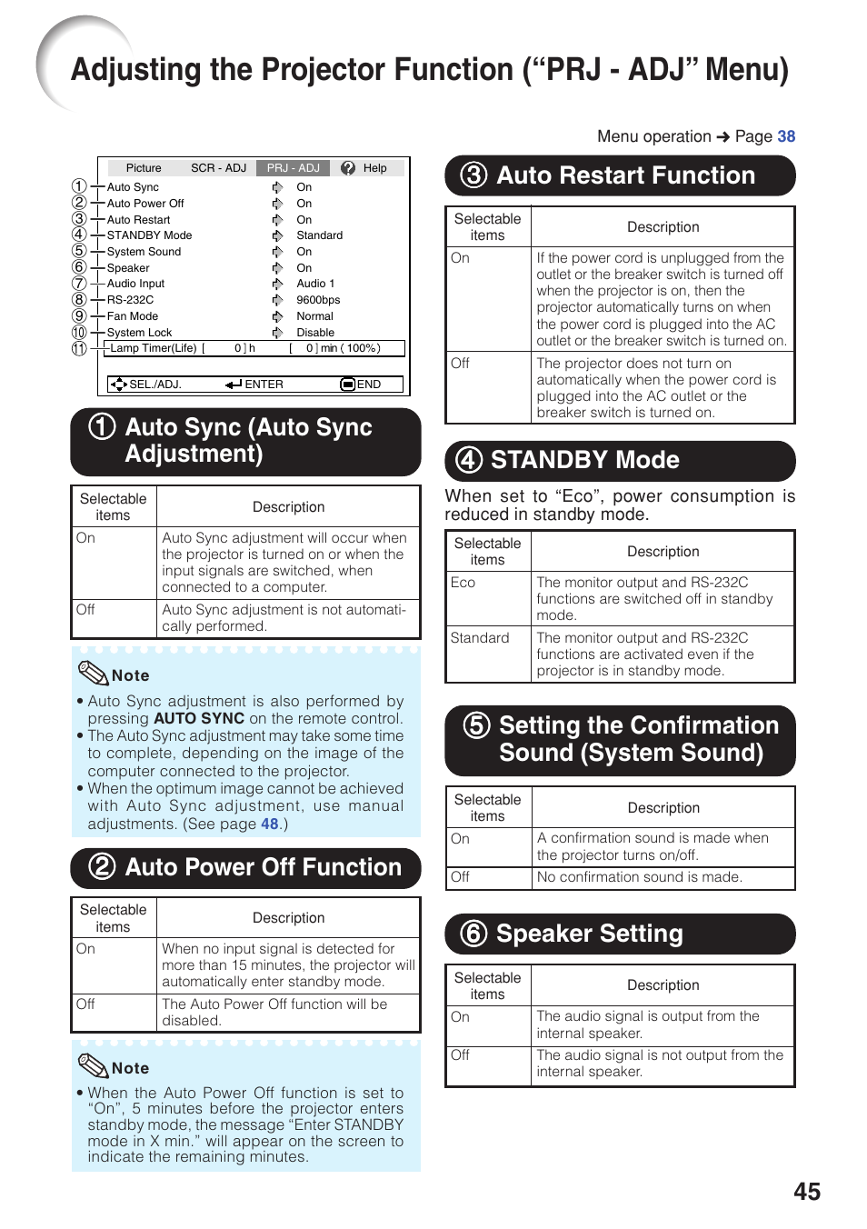 Auto sync (auto sync adjustment), Auto power off function, Auto restart function | Standby mode, Setting the confirmation sound (system sound), Speaker setting, Adjusting the projector function, Prj - adj” menu), System sound), 44 standby mode | Eiki EIP-250 User Manual | Page 47 / 70