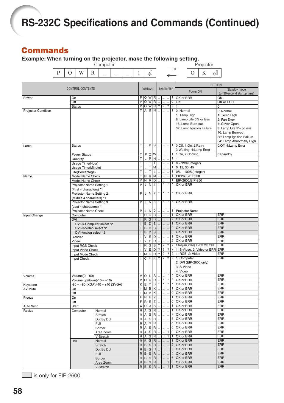 Rs-232c specifications and commands (continued), Commands, Is only for eip-2600 | Projector computer | Eiki EIP-250 User Manual | Page 60 / 70