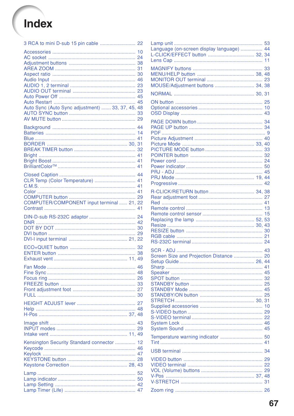 Index | Eiki EIP-250 User Manual | Page 69 / 70