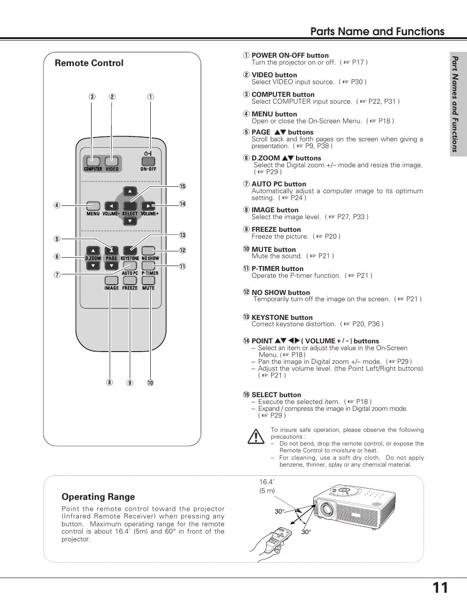 Remote control, Operating range, Parts name and functions | Pa rt names and functions | Eiki LC SD12 LC-SD12 User Manual | Page 11 / 52
