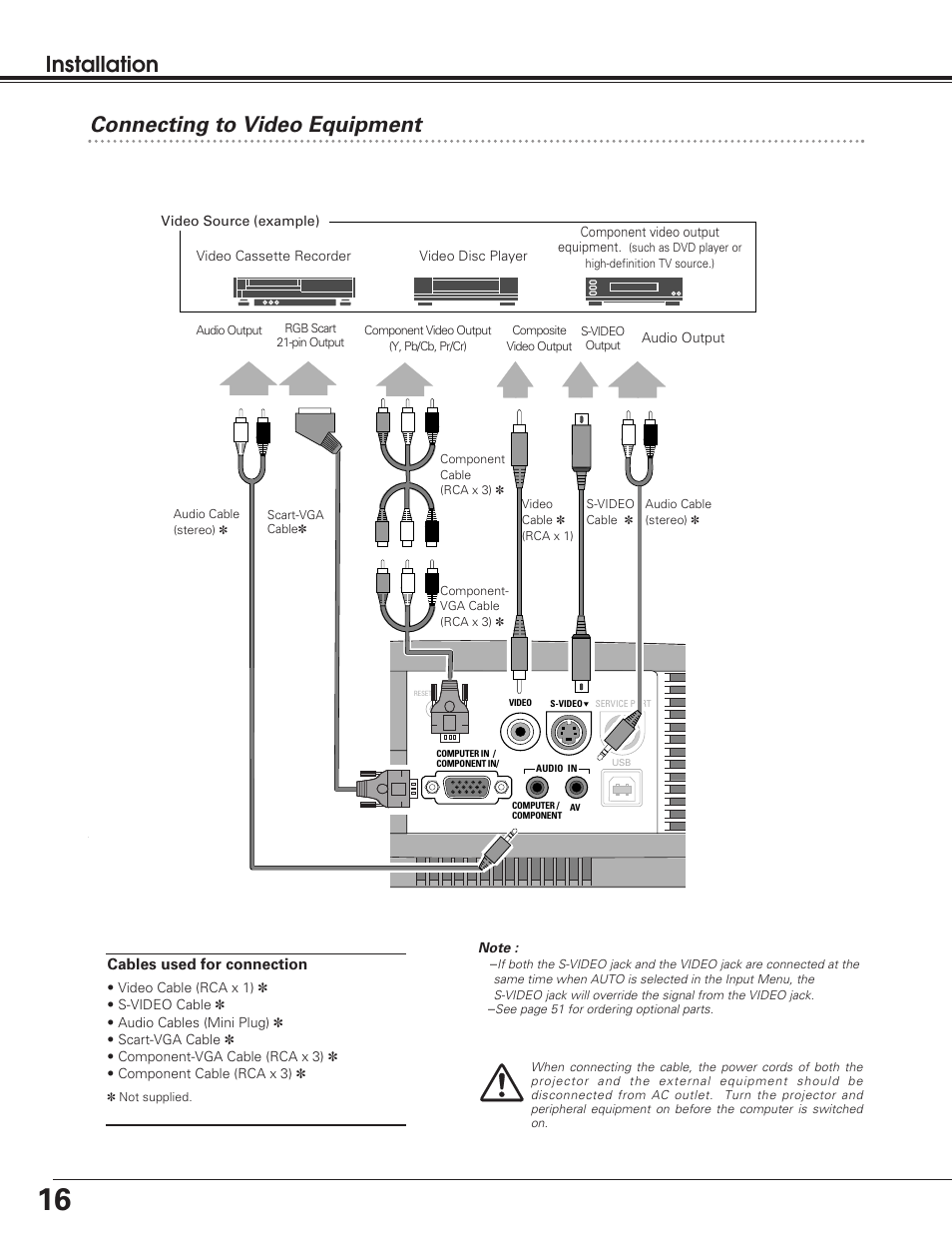 Connecting to video equipment, Installation connecting to video equipment | Eiki LC SD12 LC-SD12 User Manual | Page 16 / 52