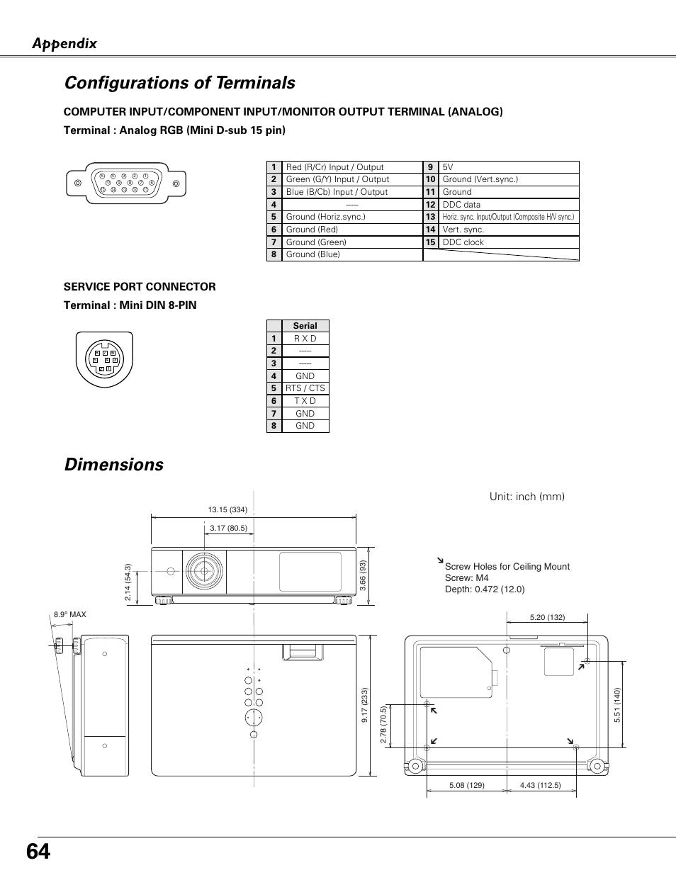Configurations of terminals, Dimensions, Appendix | Terminal : mini din 8-pin, Service port connector, Unit: inch (mm) | Eiki LC-XB41 User Manual | Page 64 / 66