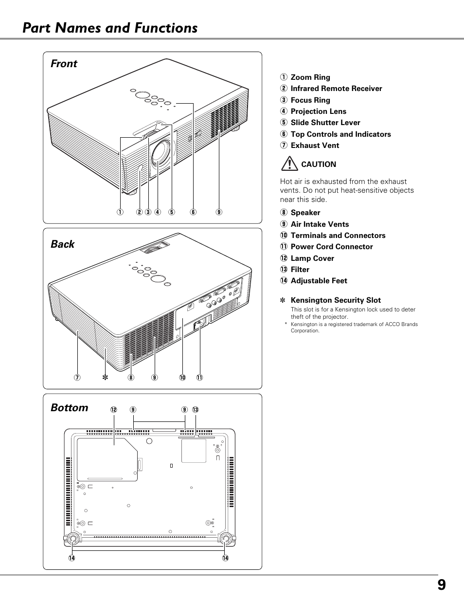 Part names and functions, Front, Back | Bottom, Bottom back | Eiki LC-XB41 User Manual | Page 9 / 66