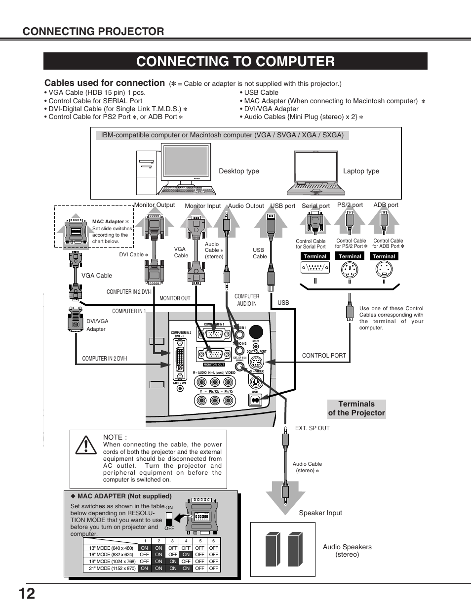 Connecting to computer, Connecting projector, Cables used for connection | Terminals of the projector, Desktop type laptop type, Control cable for ps2 port, Or adb port, Audio speakers (stereo) speaker input | Eiki LC-XG110 User Manual | Page 12 / 48