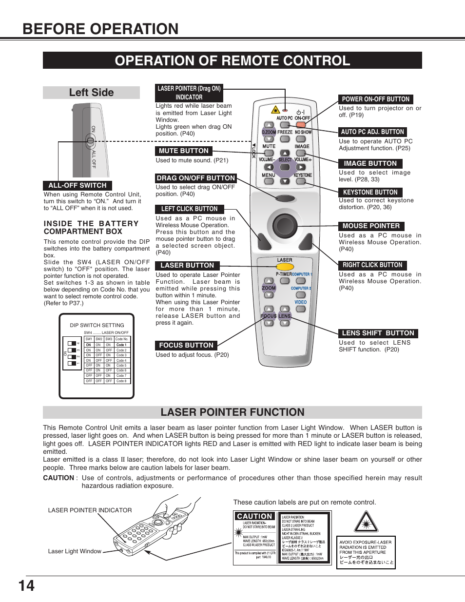 Before operation, Operation of remote control unit, Laser pointer function | 14 before operation, Operation of remote control, Left side, Inside the battery compartment box, Focus button, Auto pc adj. button, Keystone button | Eiki LC-XG110 User Manual | Page 14 / 48