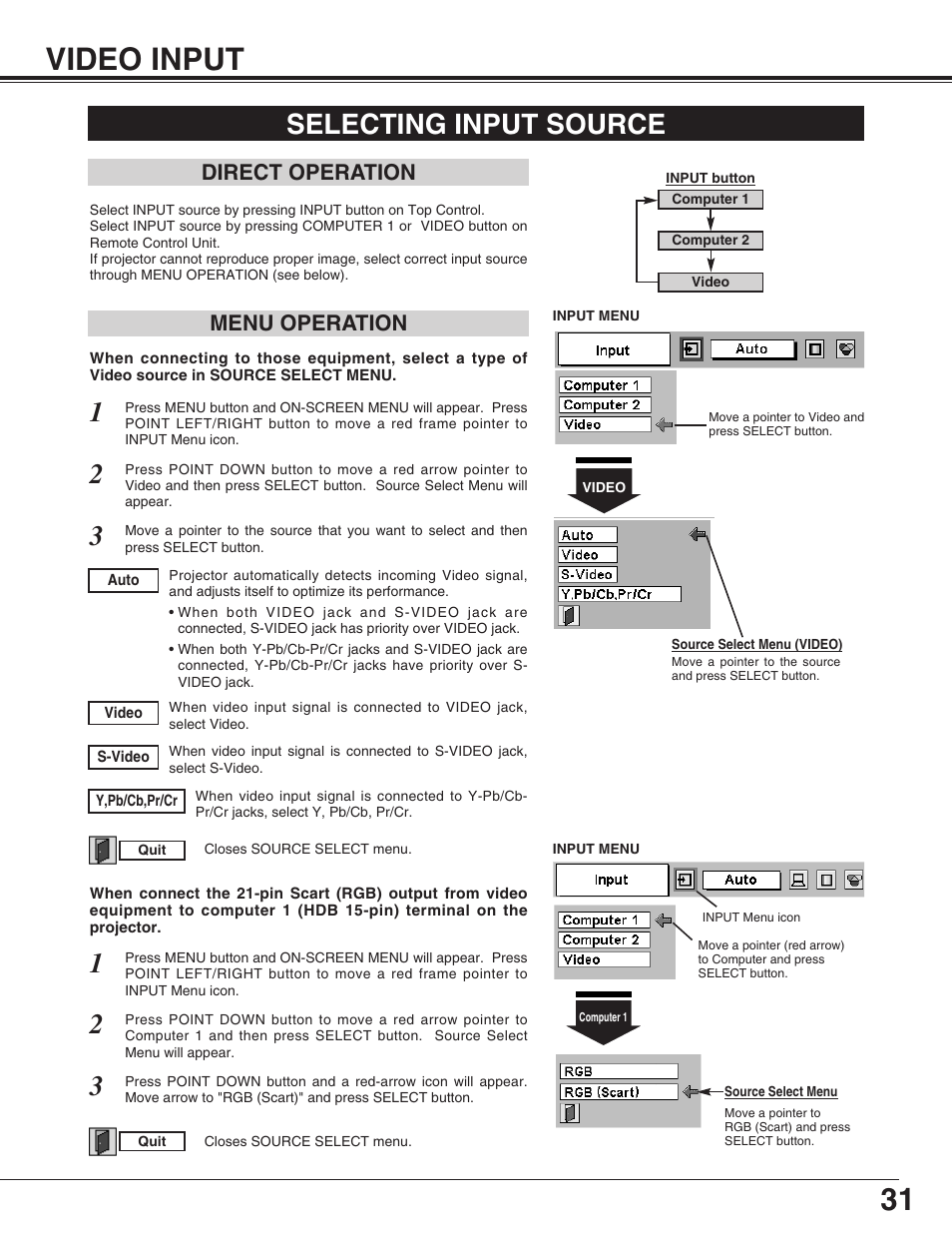 Video input, Selecting input source, 31 video input | Menu operation direct operation | Eiki LC-XG110 User Manual | Page 31 / 48