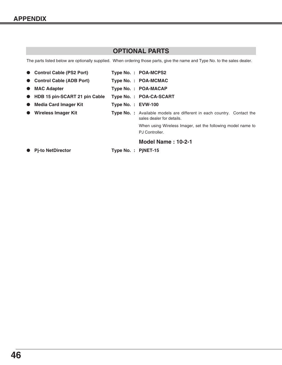 Optional parts, Appendix | Eiki LC-XG110 User Manual | Page 46 / 48