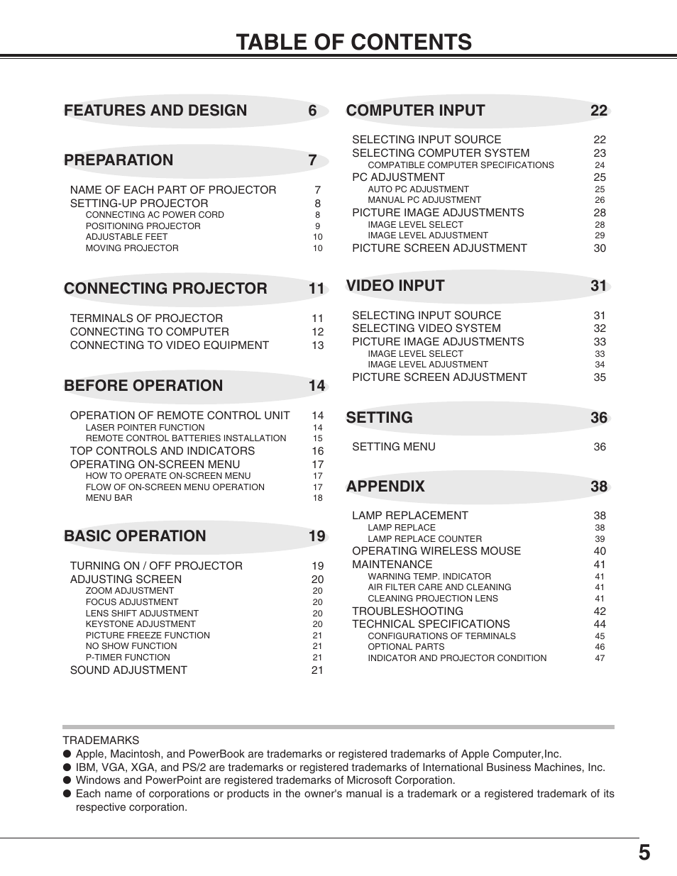 Eiki LC-XG110 User Manual | Page 5 / 48