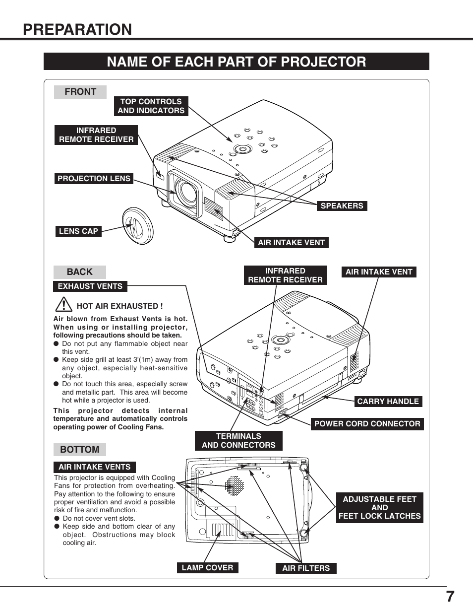 Preparation, 7preparation, Name of each part of projector | Eiki LC-XG110 User Manual | Page 7 / 48