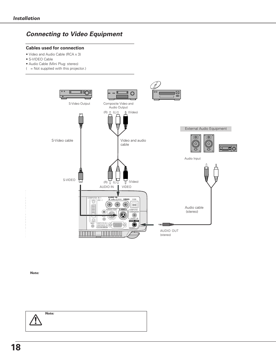 Connecting to video equipment, Installation, Cables used for connection | Eiki LC-XB30 User Manual | Page 18 / 64