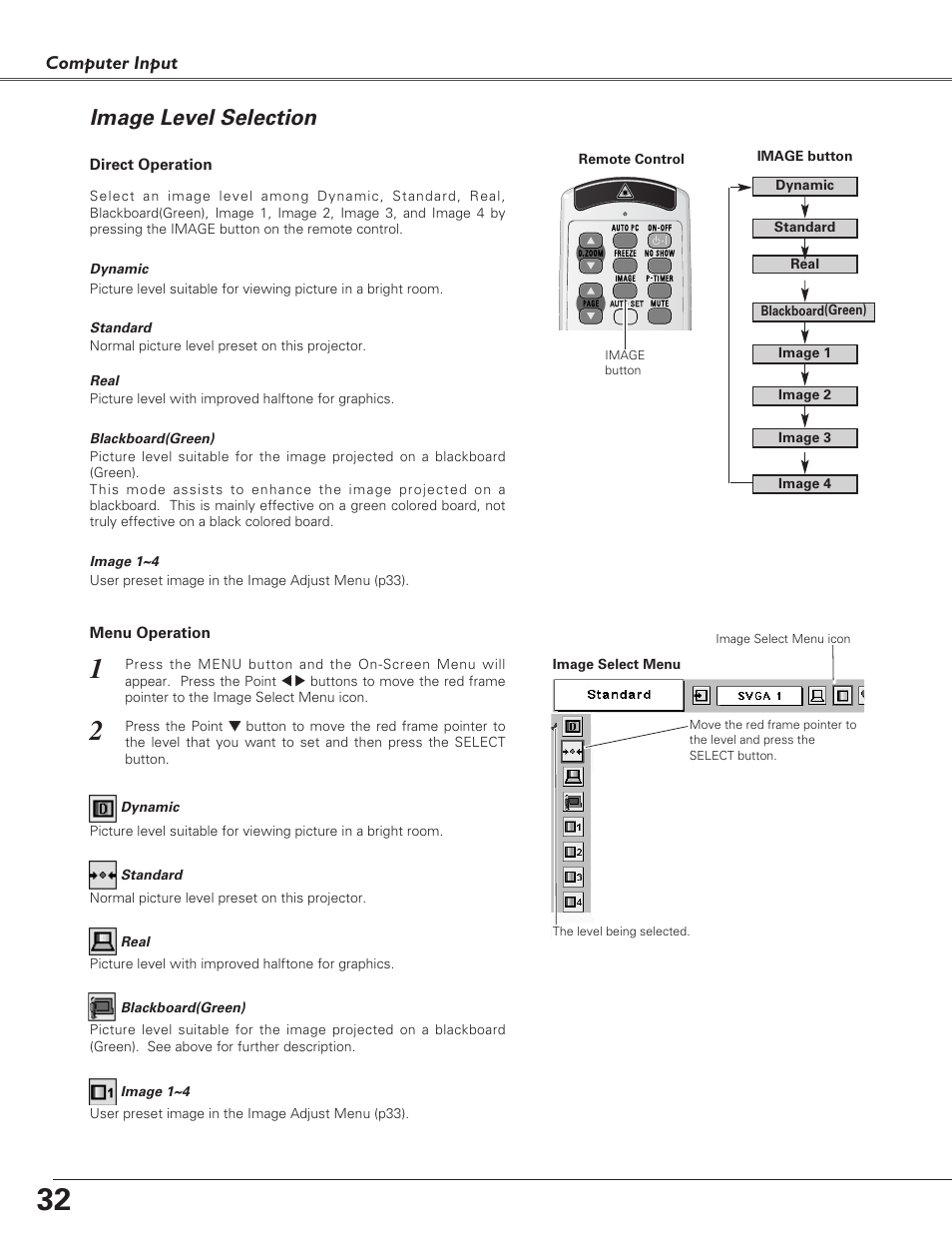 Image level selection | Eiki LC-XB30 User Manual | Page 32 / 64