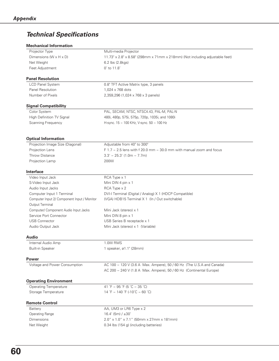 Technical specifications, Appendix | Eiki LC-XB30 User Manual | Page 60 / 64