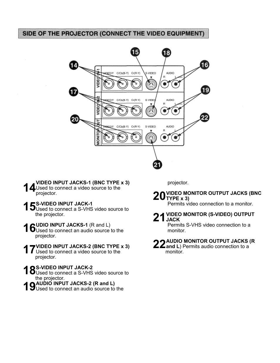 Eiki LC-SXIU User Manual | Page 11 / 59