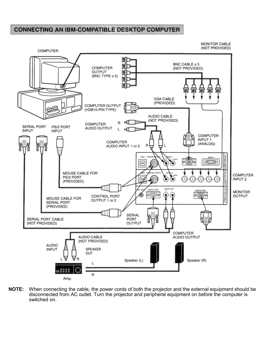 Eiki LC-SXIU User Manual | Page 14 / 59