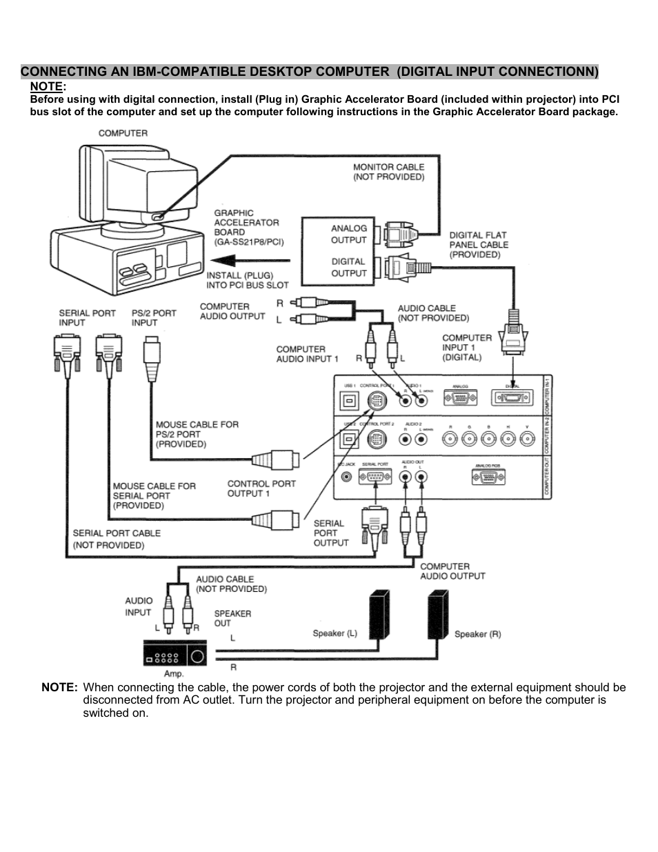 Eiki LC-SXIU User Manual | Page 15 / 59