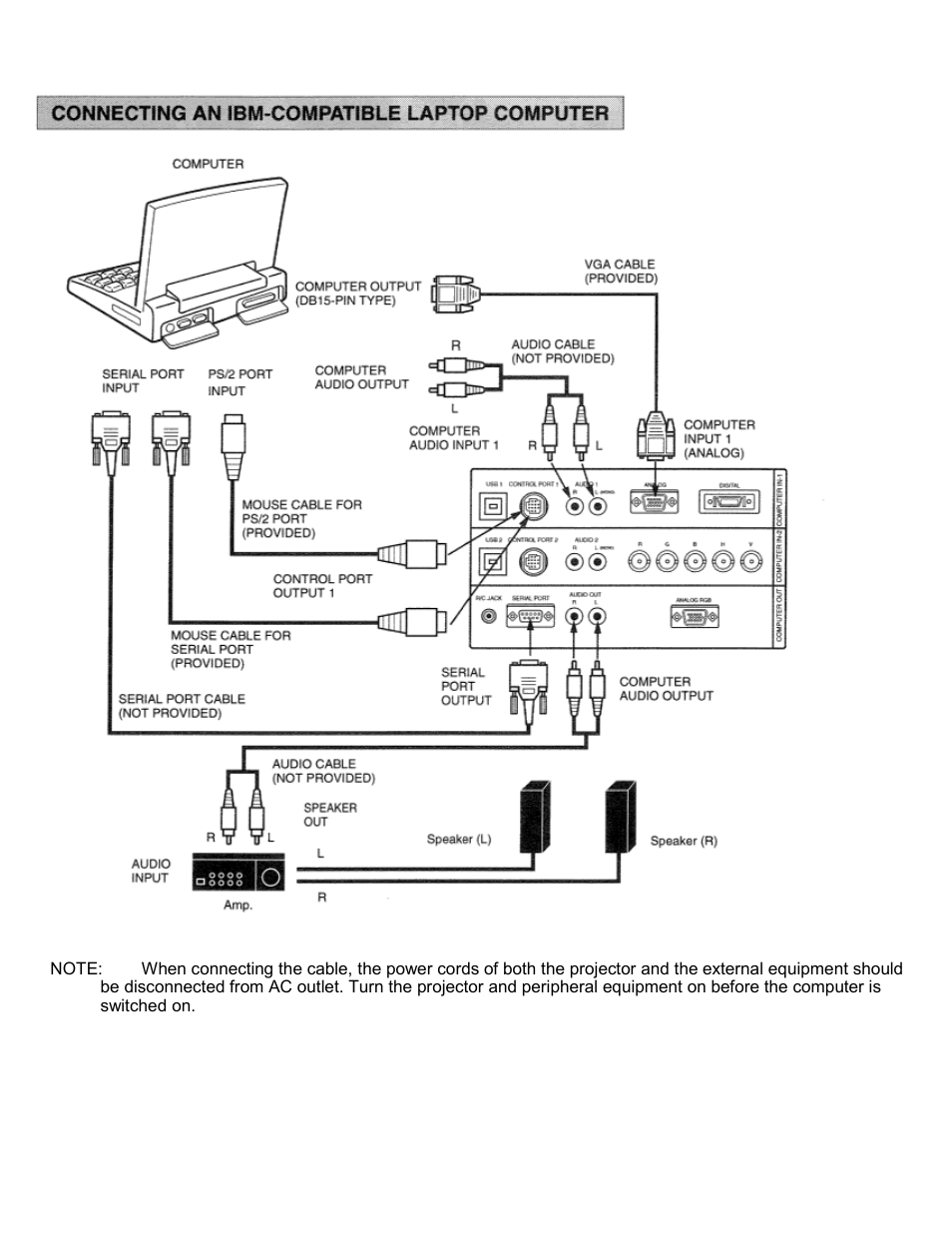 Eiki LC-SXIU User Manual | Page 16 / 59