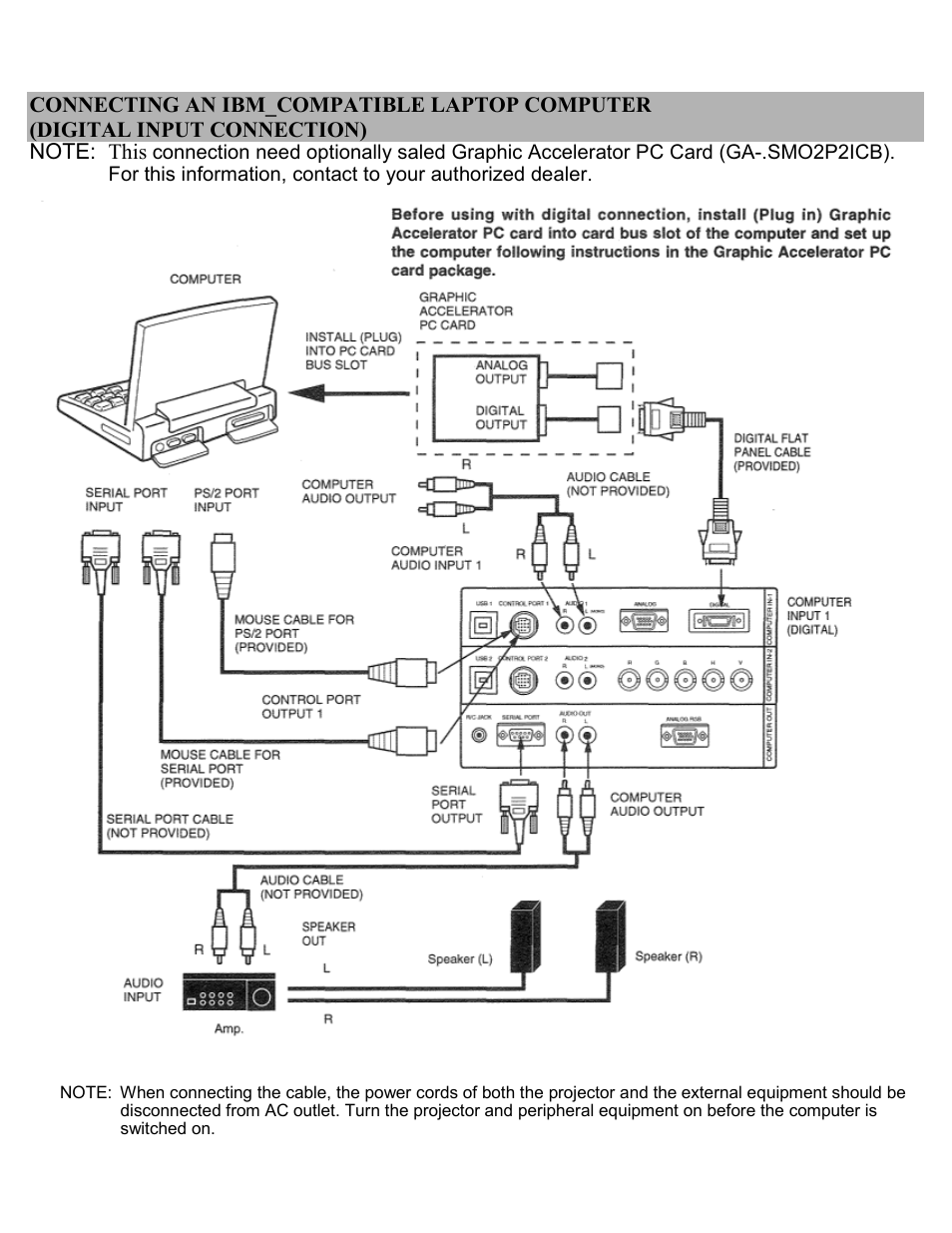 Eiki LC-SXIU User Manual | Page 17 / 59