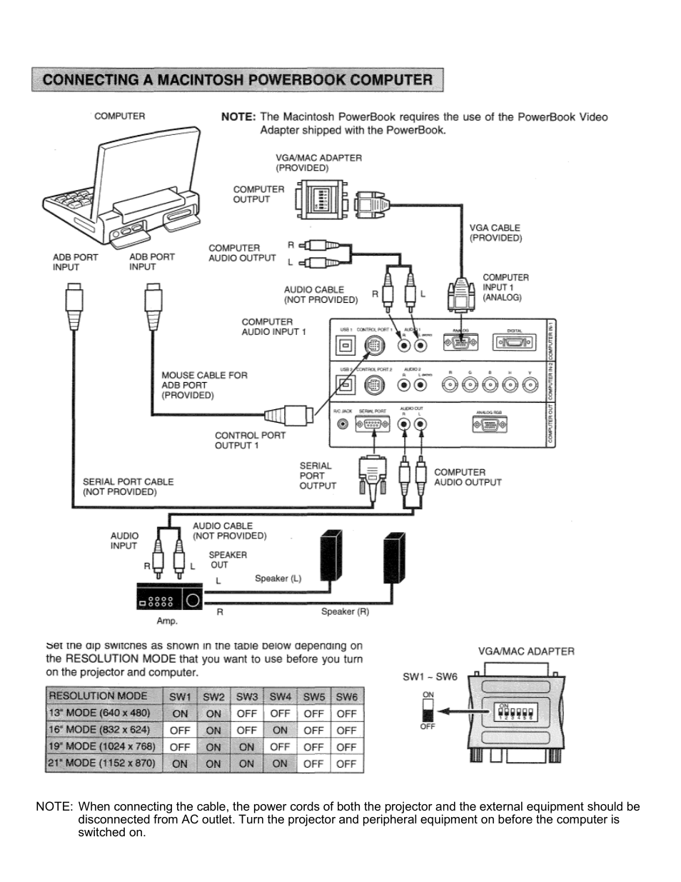 Eiki LC-SXIU User Manual | Page 19 / 59